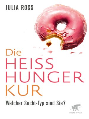 cover image of Die Heißhunger-Kur